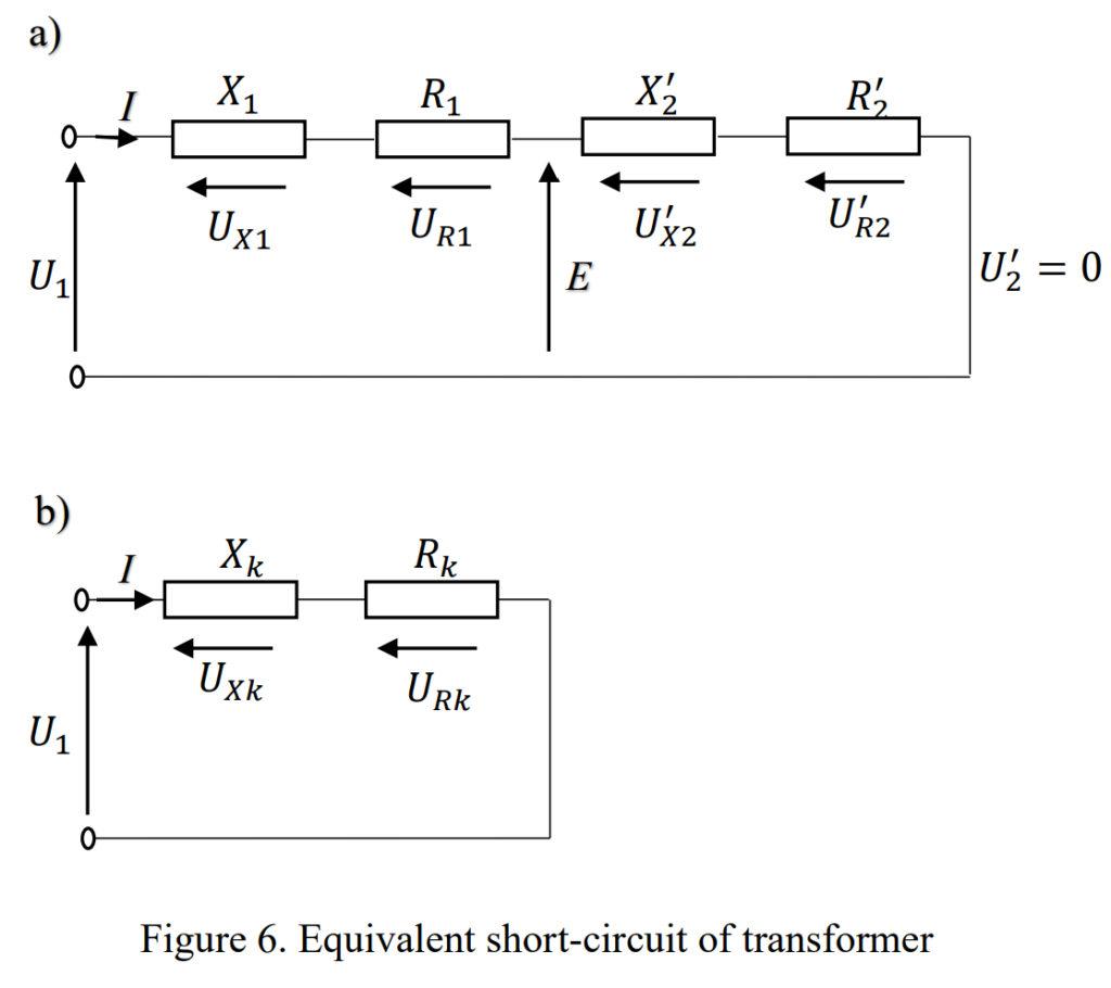 Short-circuit state and short-circuit test