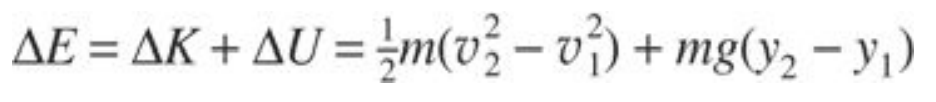 Bernoulli Equation, Formula & Derivation