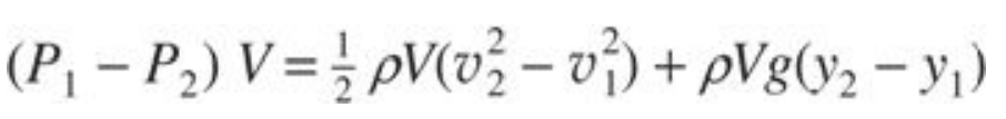 Bernoulli Equation, Formula & Derivation