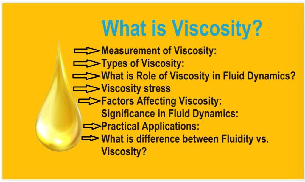 What is Viscosity? Viscosity Stress Calculation