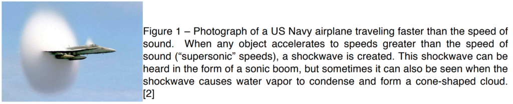 Speed of Sound Basic Understanding