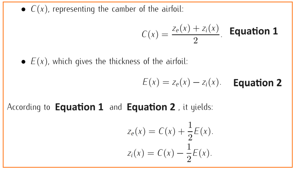 Airfoil nomenclature