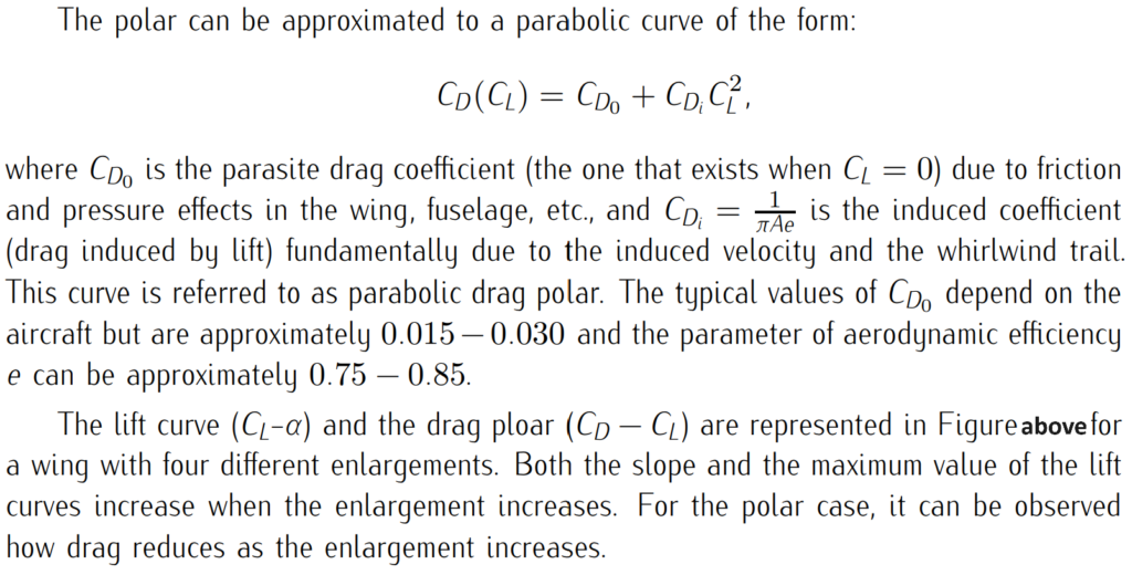 Characteristic curves in wings