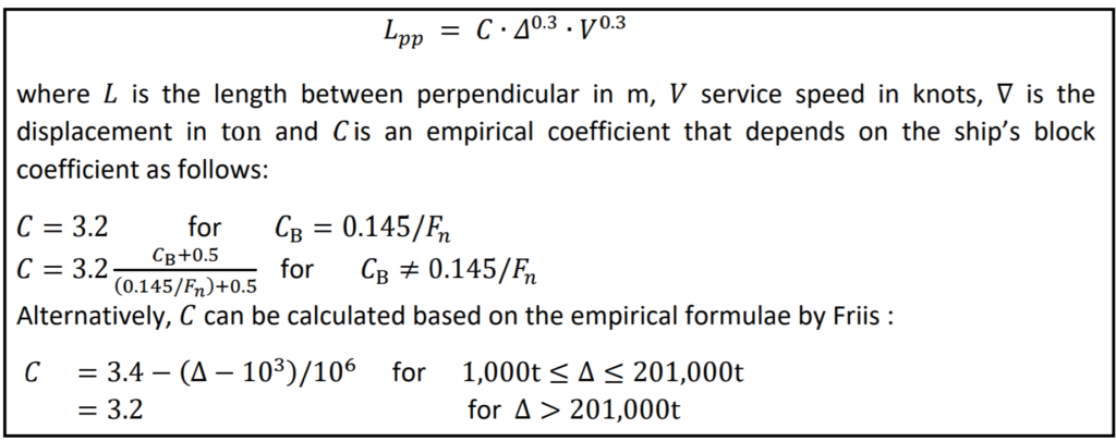 Schneekluth Formula