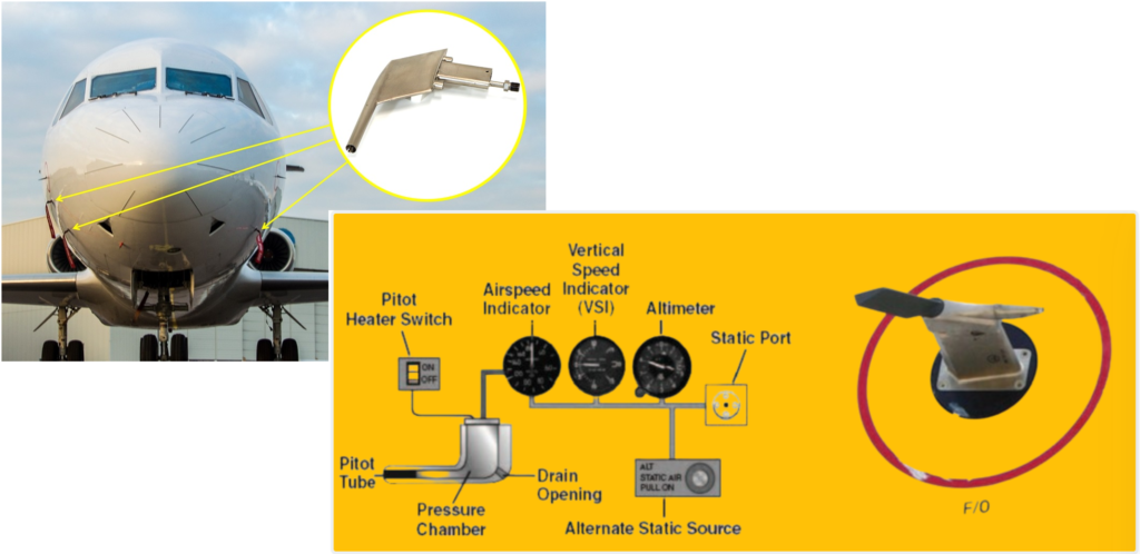 2. Pitot Tube for for Aircraft Navigation