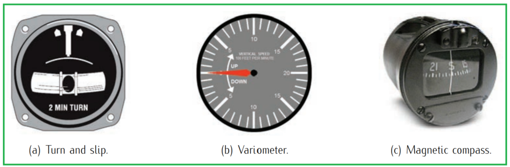 Magnetic compass, Turn indicator (turn and slip), Vertical speed indicator (variometer). Flight and Navigation Instruments