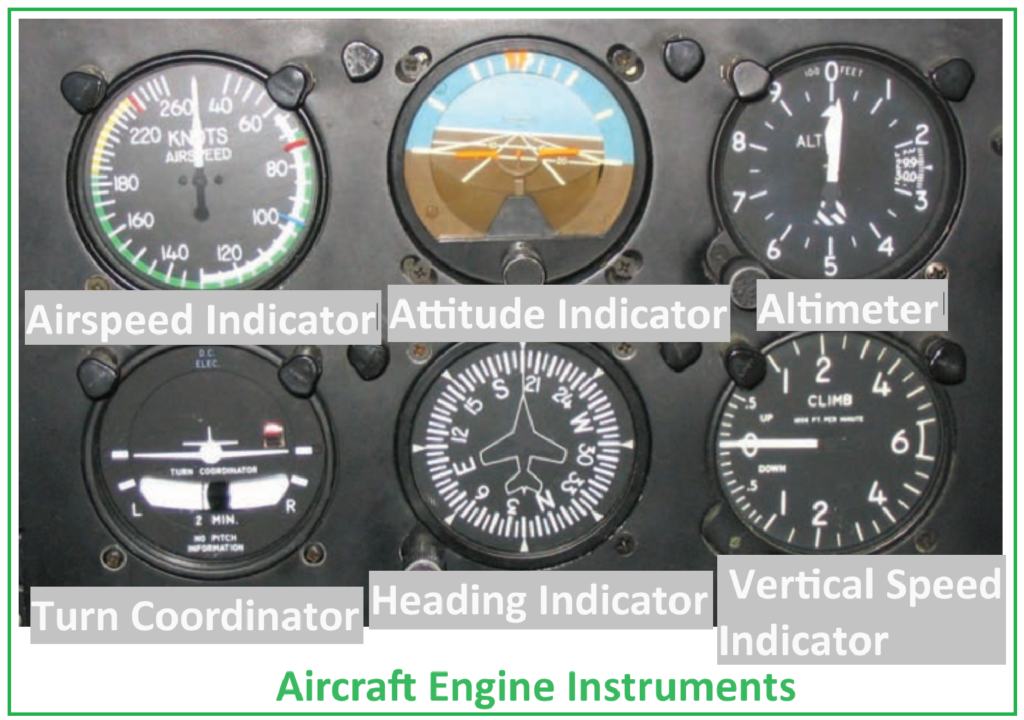 Aircraft Engine Instruments - Aerospace Engineering