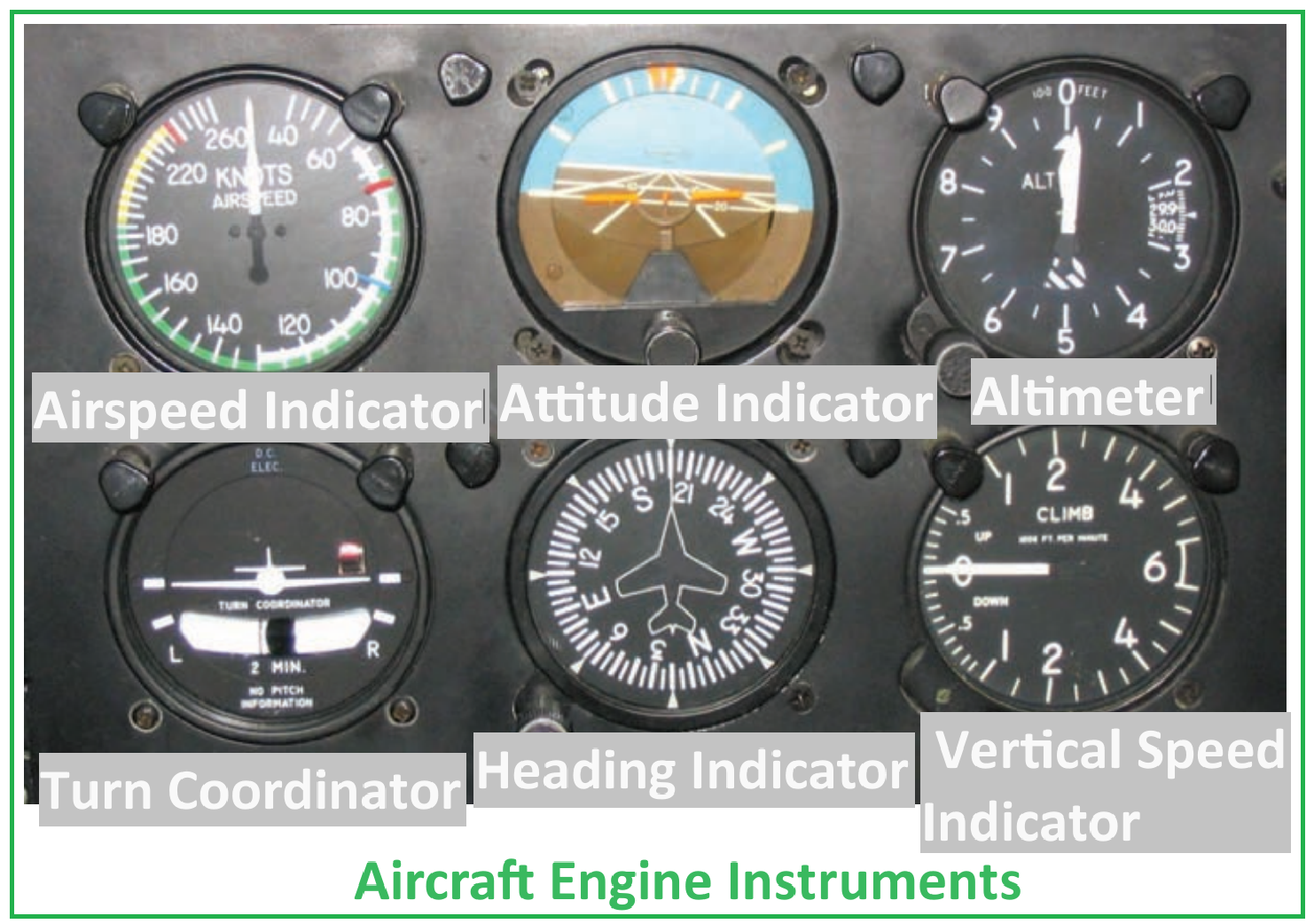 Aircraft Engine Instruments – Aerospace Engineering – PAKTECHPOINT