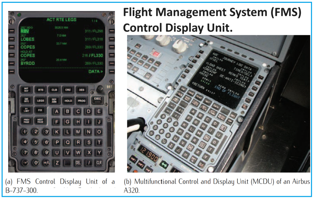 Flight Management System (FMS) Control Display Unit.