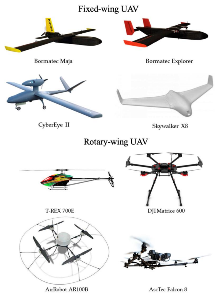 Several examples of fixed-wing and rotary-wing UAVs. Classification of Unmanned Aerial Vehicles