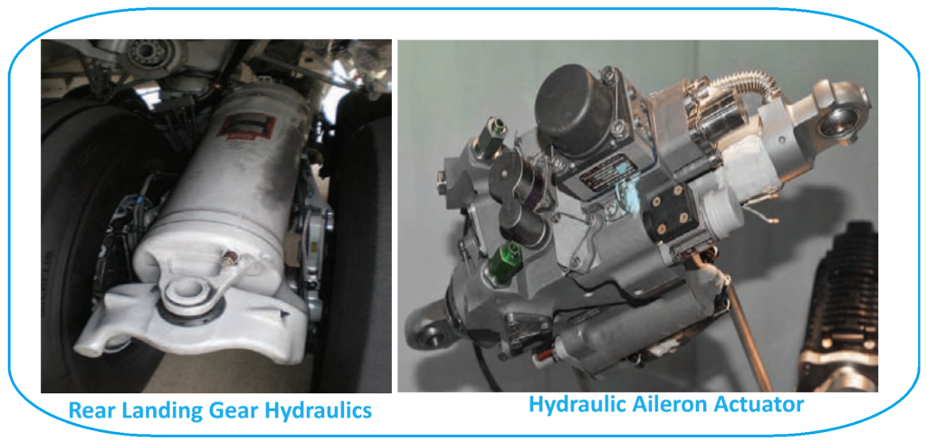 Aircraft Hydraulic System