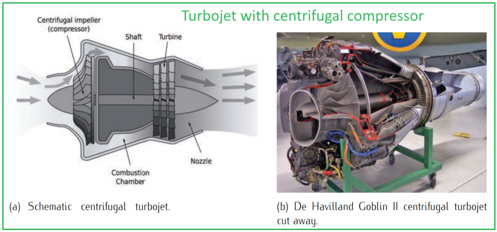 turbojet engines with centrifugal and flow compressors,