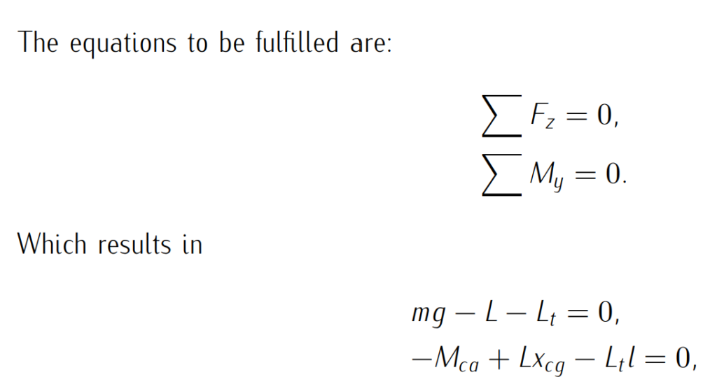 What is Longitudinal Stability of Aircraft?