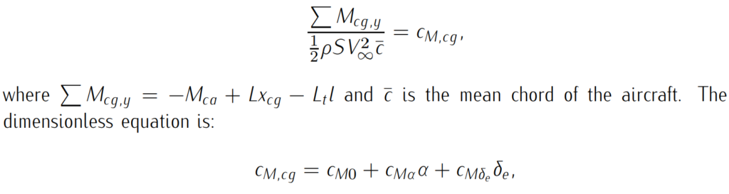 What is Longitudinal Stability of Aircraft?