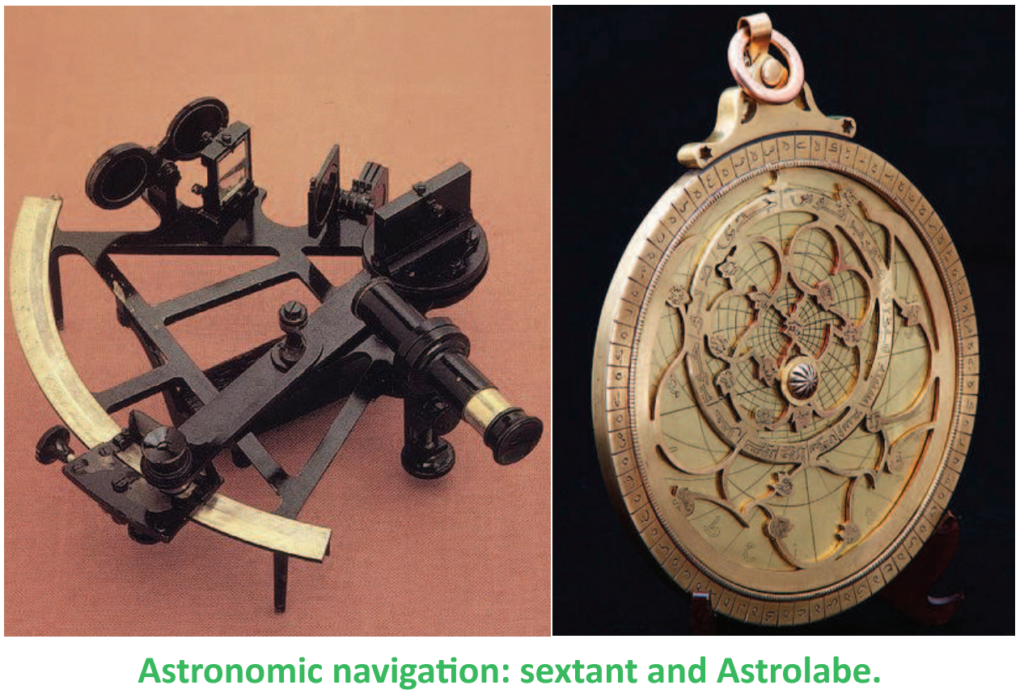 Astronomic Navigation and air navigation