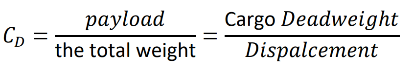 Deadweight coefficient CD