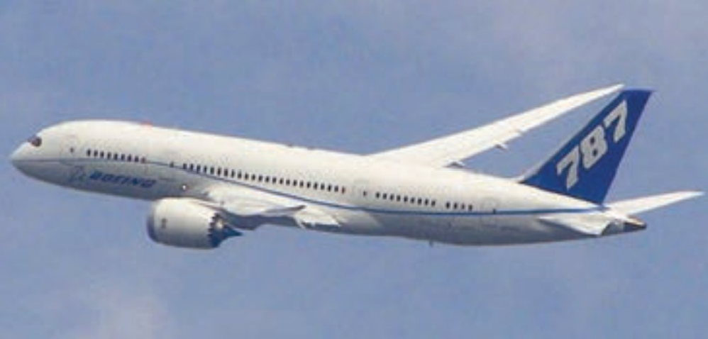 Boeing 787 Dreamliner. Aircraft Manufacturers In Current Market