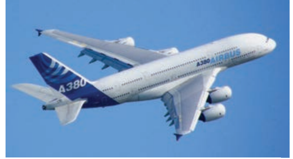 Airbus A380, the largest airliner. Aircraft Manufacturers In Current Market