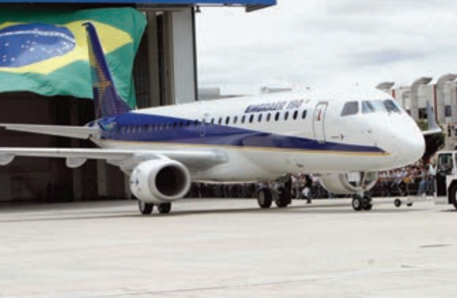 (c) Embraer 190, regional jet. Aircraft Manufacturers In Current Market