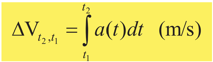 Delta Velocity instead of Acceleration.