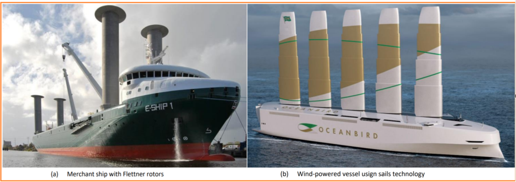 What is Ship Propulsion?