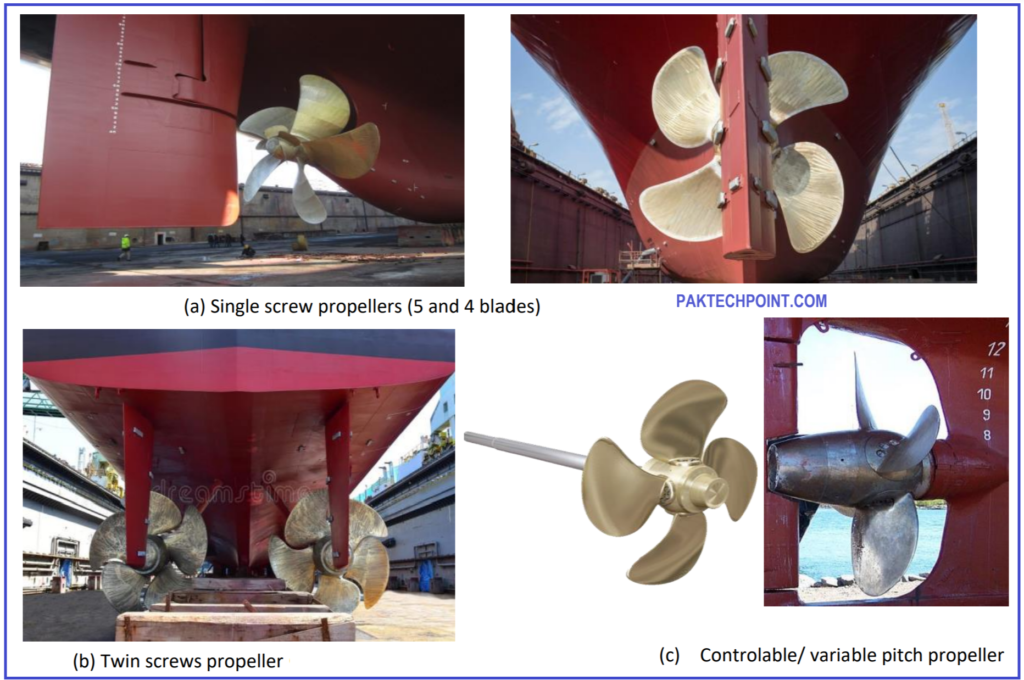 Propellers Types