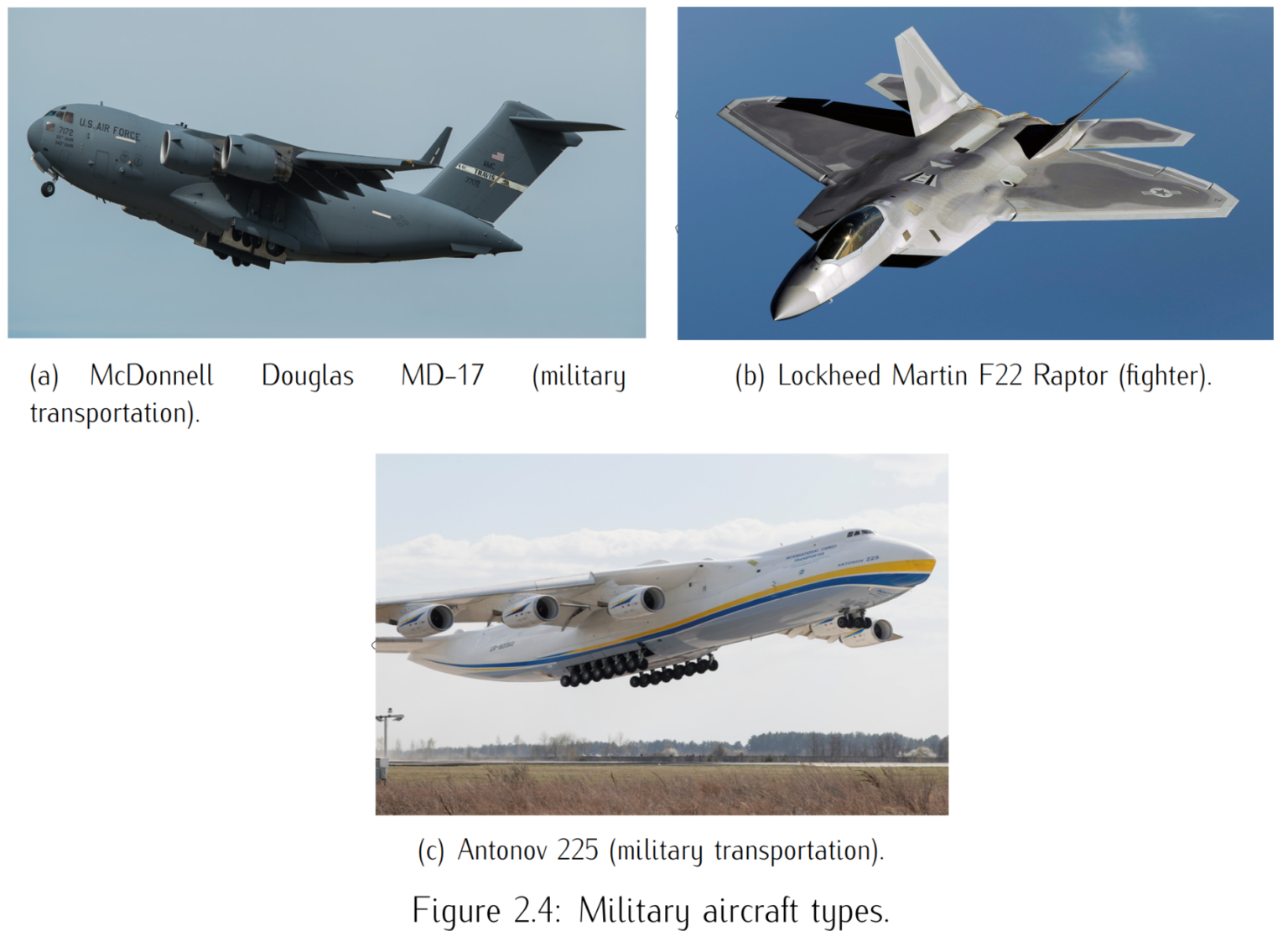 Jet Plane Types Aircraft Classification – Aerospace Engineering – PAKTECHPOINT