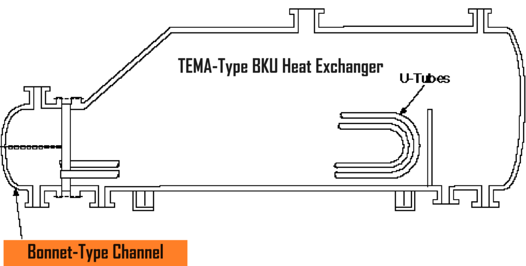 TEMA-Type BKU Heat Exchanger