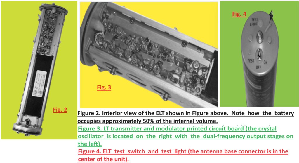 Basic Construction of ELT. Type-W Emergency Locator Transmitter (ELT).