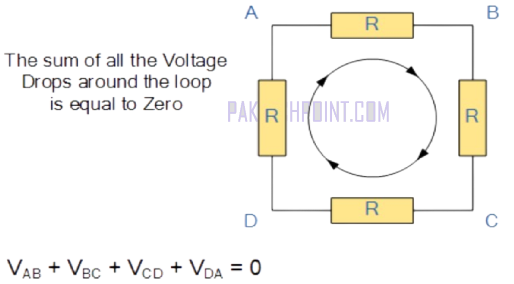 Kirchhoff's Voltage Law (KVL):