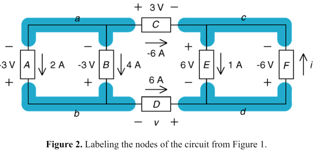 Kirchhoff's Circuit Law Example 1.