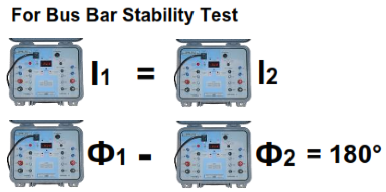 Busbar Protection Stability & Sensitivity Test – PAKTECHPOINT