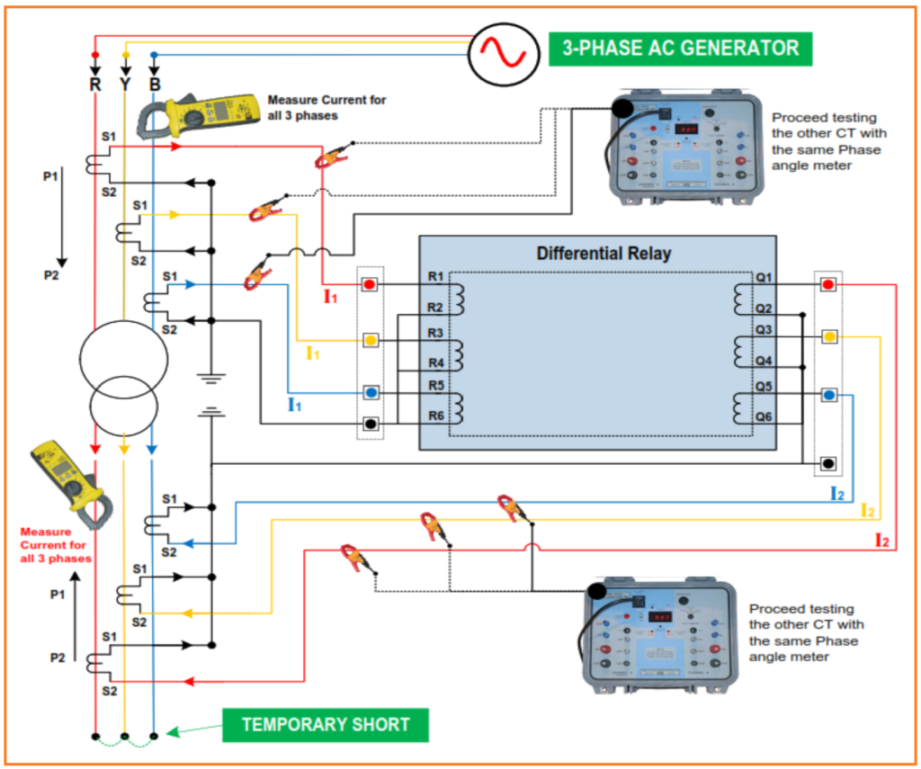 Transformer Differential Protection Stability & Sensitivity Test.