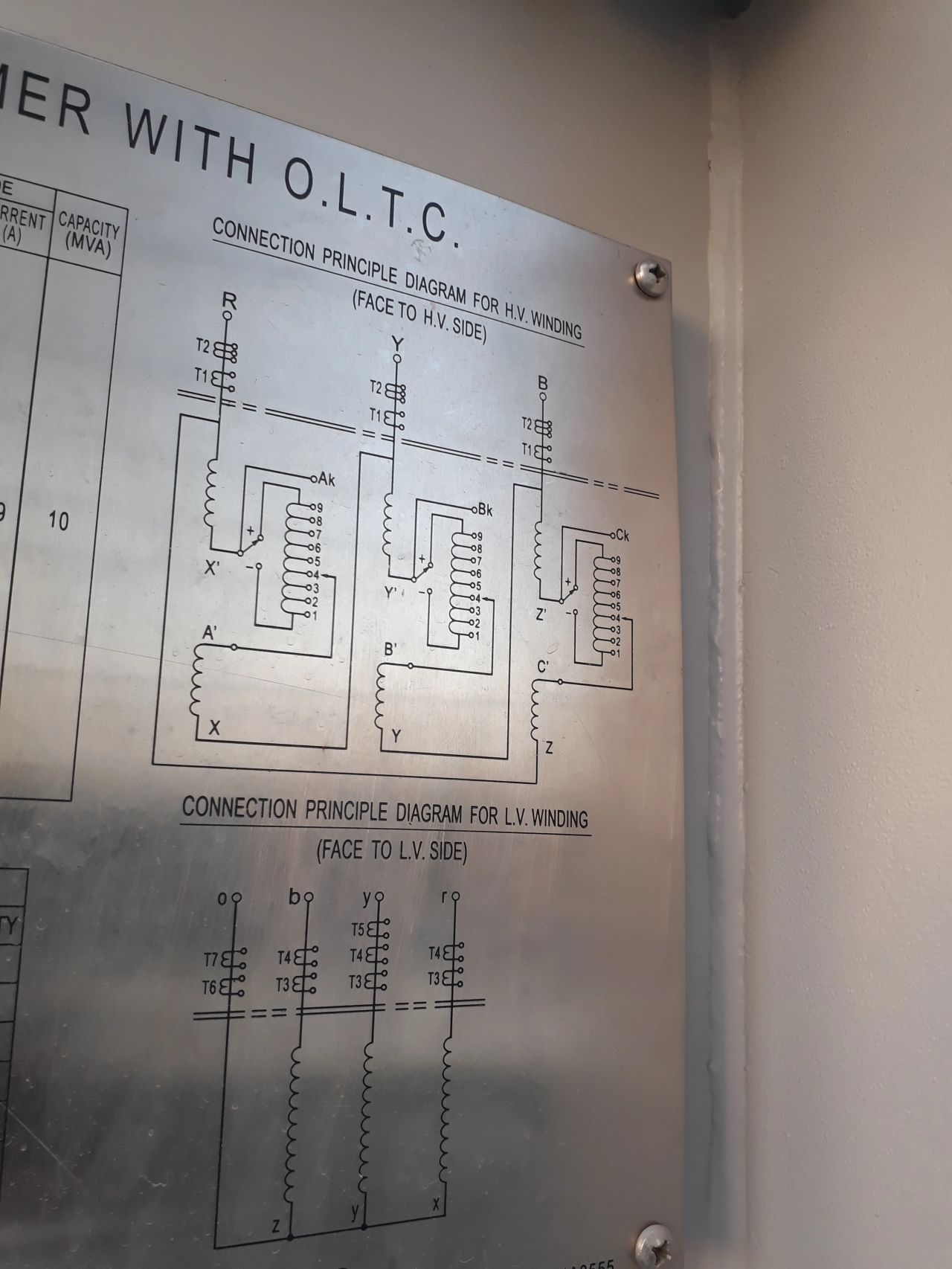 On-Load Tap Changer (OLTC) – Types, Components. – PAKTECHPOINT