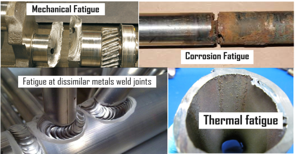 Fatigue in Mechanical Engineering – PAKTECHPOINT