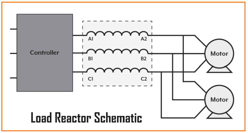 Load reactor schematic for motor protection