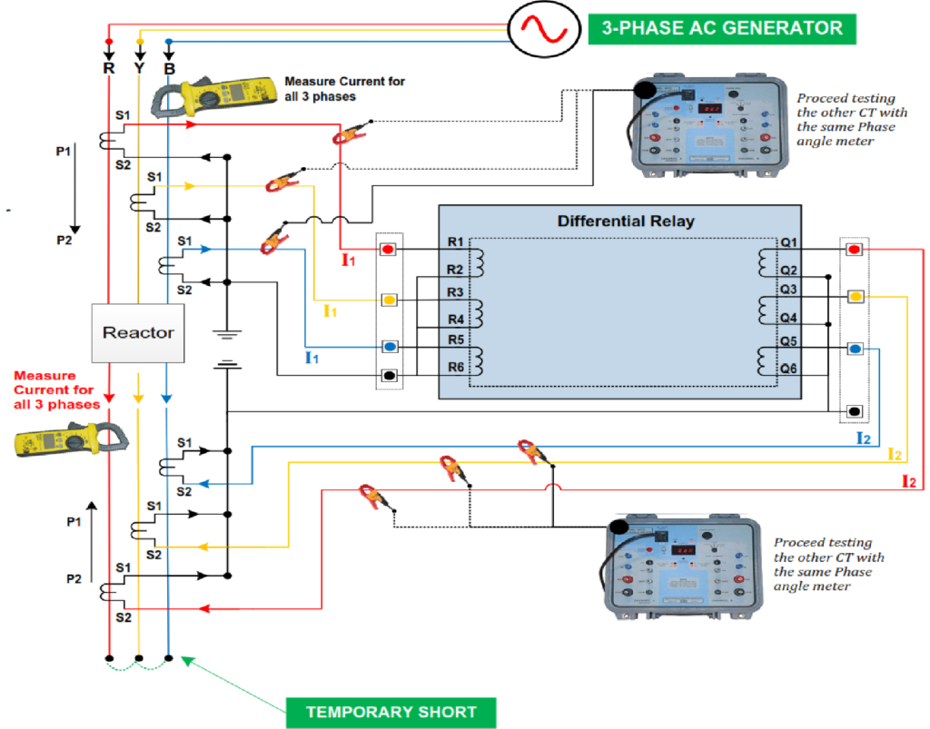 Reactor Differential Protection Stability & Sensitivity Test.