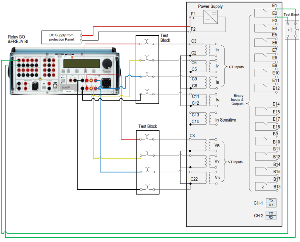 Directional Overcurrent and Earth Fault Protection relay (67/67N) Test.