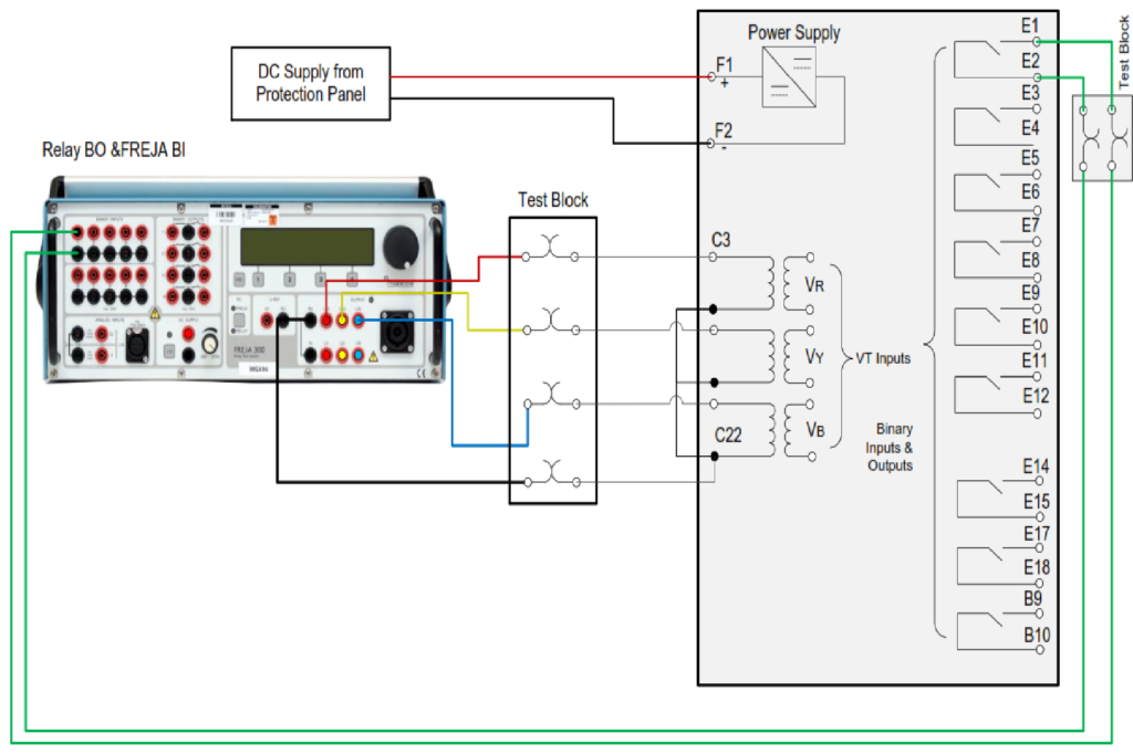 Overvoltage and Under Voltage Relay (59/27) Test