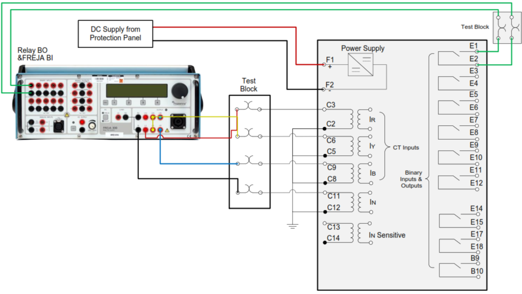 Overcurrent, Under Current and Earth Fault Relays Test.