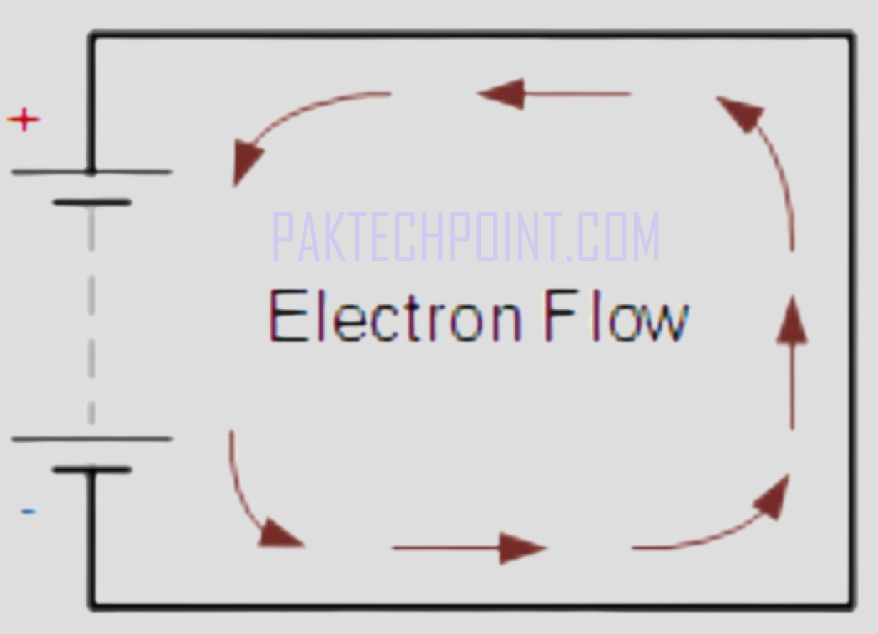 What is Electron Flow?