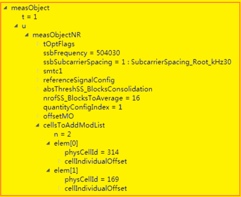 1. Measurement Control Message (RRC Reconfiguration):