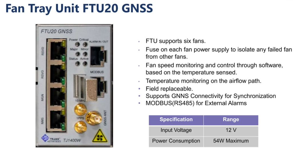 fan tray unit of enodeb. eNodeB Components.