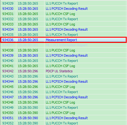 Call-Drop Caused by Uplink Asynchronization.