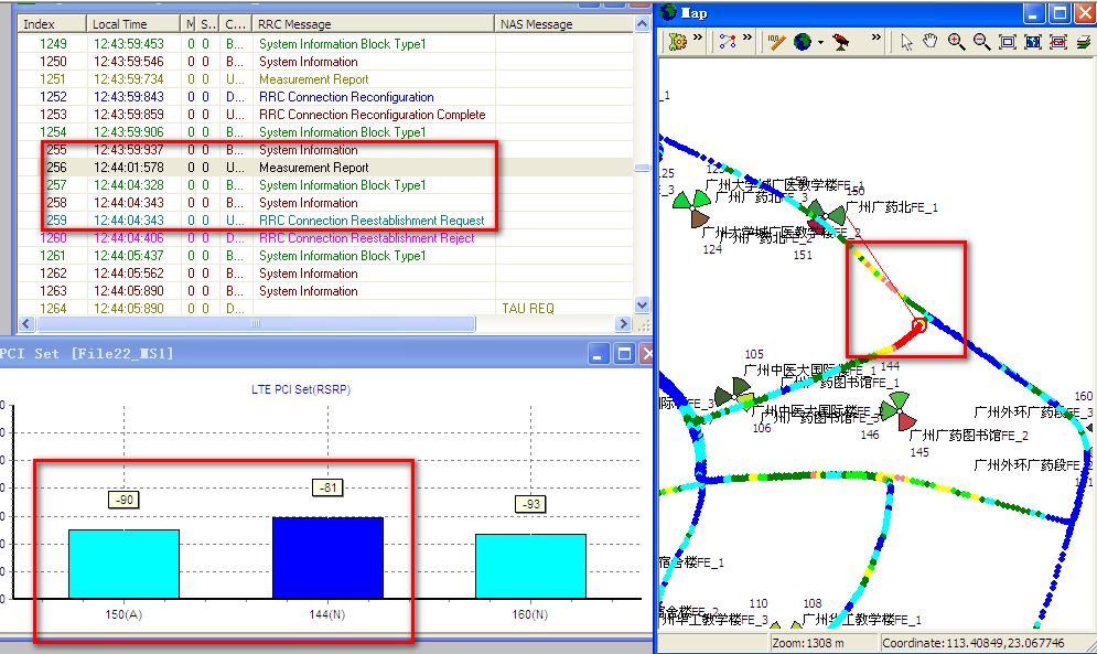 LTE Handover Failure Analysis.