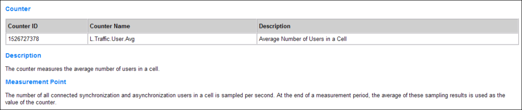 4. Average User Number. LTE Traffic KPIs.