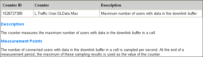 5. Maximum User Number. LTE Traffic KPIs.