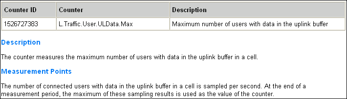 5. Maximum User Number. LTE Traffic KPIs.