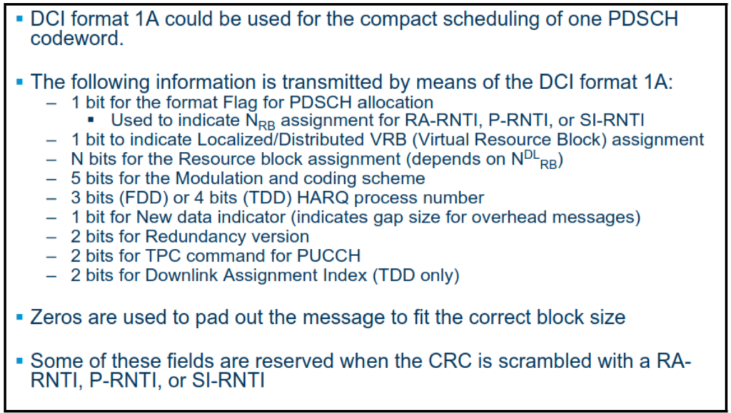 DCI Format 1A, message contents.   