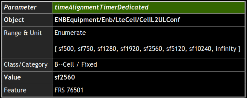 timeAlignmentTimerDedicated. TA in LTE & Timing Advance Procedure.